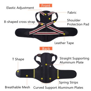 Universalus ortopedinis laikysenos koreguoklis "Energy Pro"