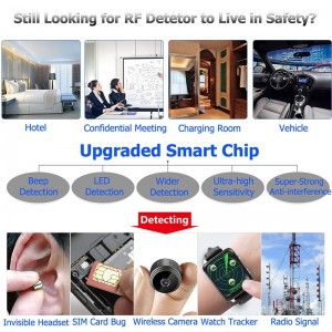 Slaptų kamerų ieškiklis "Smart Star Finder"