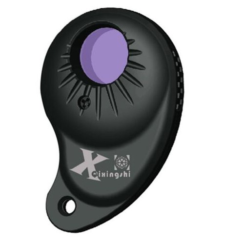 Slaptų kamerų ieškiklis "Fake"