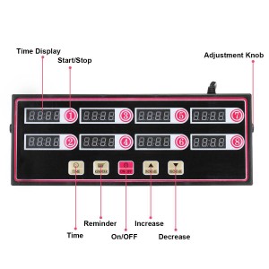 Elektroninis virtuvinis išmanusis prietaisas "Virtuvė sielai 4" (universalus valdymo pultas, laiko matuoklis)