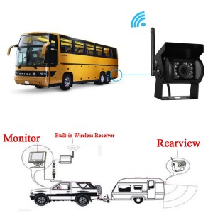 Automobilio parkavimo sistema "Luxury Pro 15" (7" LCD)