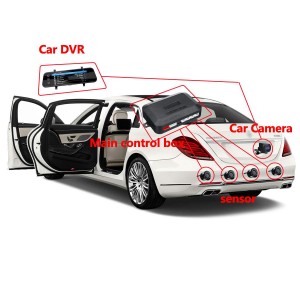 Automobilio parkavimo sistema "Luxury Pro 16" (9.35" LCD)