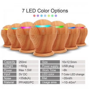 Elektroninis kvapų skleidėjas "Aromaterapinė lempa 3" (250 ml)