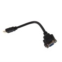 HDMI MINI male į VGA HD - 15 female video jungtis