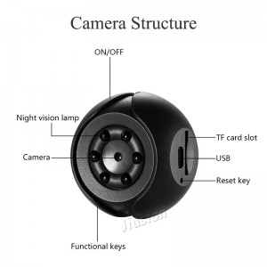 Bevielė stebėjimo kamera "Night Motion Plus"