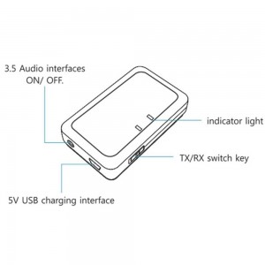 Bluetooth 4.2 siųstuvas imtuvas "Best Sound Ultra 12" (Wireless USB AUX Bluetooth)
