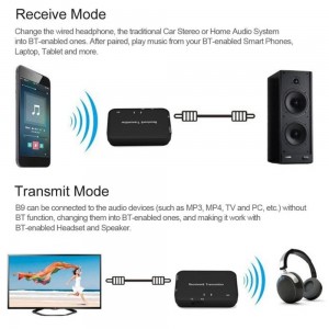 Bluetooth 4.2 siųstuvas imtuvas "Best Sound Ultra 12" (Wireless USB AUX Bluetooth)