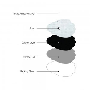 Silikono gelio elektrodai "BesTraining 2" (4.6 x 7.6 cm, 10 vnt.)