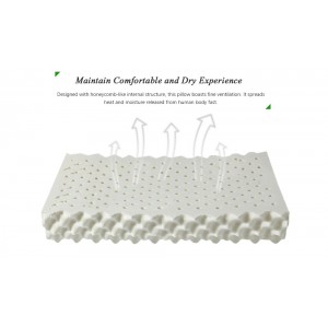 Naturalaus latekso miego pagalvė "Best Confort Premium Deluxe Limited"