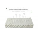 Naturalaus latekso miego pagalvė "Best Confort Premium Deluxe Limited"