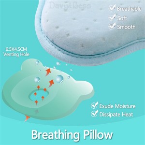 Ortopedinė pagalvė naujagimiui "Best Sleep Deluxe"
