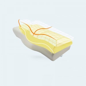 Ortopedinė pagalvė miegui "Confort Sleep Butterfly Starter 6"