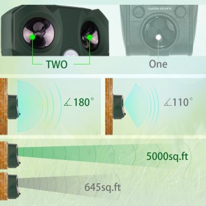 Ultragarsinis gyvūnų ir paukščių baidytuvas "Ultrasonic Power Profesional 8"