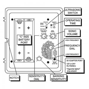 Ultragarsinis šunų baidytuvas "Ultra Sound Box"
