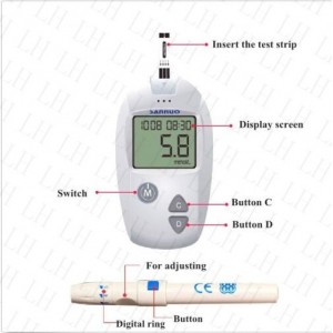 Cukraus ir gliukozes kiekio kraujyje matuoklis