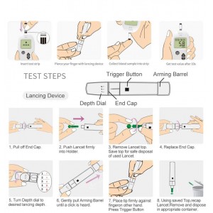 Cukraus ir gliukozes kiekio kraujyje matuoklis