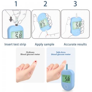 50 testų "Sugar Meter Pro" matuokliui