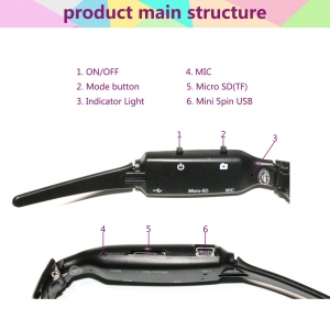 Akiniai slapta kamera "Agentas 007" (720P, MicroSD/TF)