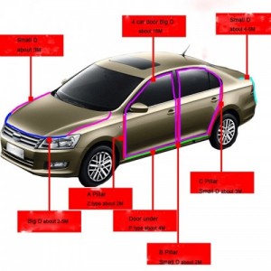 Automobilio sandarinimo juostos "Renova Pro Plus" (durelės