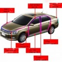 Automobilio sandarinimo juostos "Renova Pro Plus" (durelės