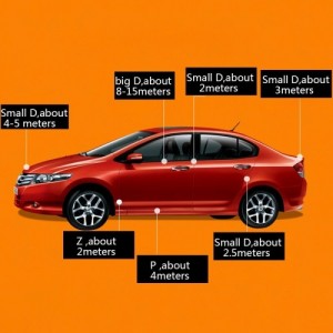 Automobilio sandarinimo juostos "Renova Pro Special 3"