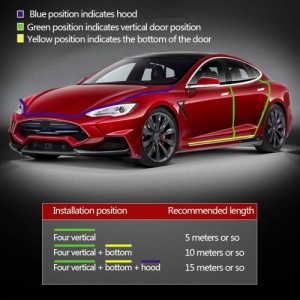 Automobilio sandarinimo juostos "Renova Pro 2" (durelės