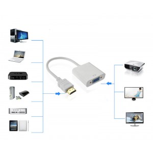 HDMI į VGA keitiklis adapteris su USB audio laidu (baltas)