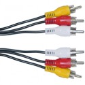 RCA sudėtinis garso, vaizdo AV kabelis
