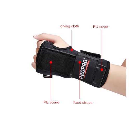 Riešo įtvaras "Profesionalus sportininkas" (dvipusis, apsauginis)