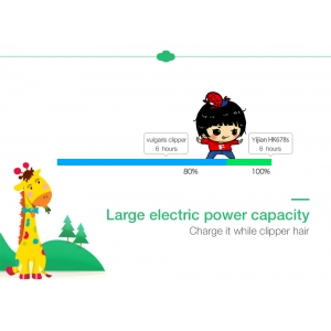 Profesionali elektroninė plaukų kirpimo mašinėlė "Linksmasis žirafiukas" (6 pozicinų, nepralaidi vandeniui, 60 min)