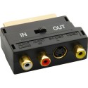 SCART į 3 RCA S-VIDEO jungtis