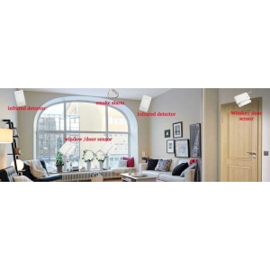 Išmanusis anglies monoksido (smalkių, CO) jutiklis - signalizacija "Geriausia apsauga"