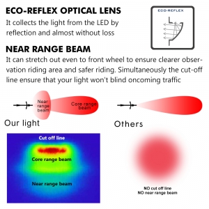 Dviračio apšvietimo sistema "Profesionalas 4" (600 lumenų)